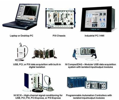 可靠工業(yè)測量中的隔離技術(shù)