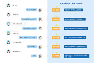 智能客服: 我好難!行業(yè)競爭激烈,亟待發(fā)育深度服務(wù)能力