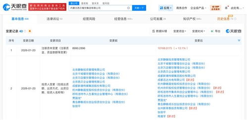 大規(guī)模關(guān)店后毅然增資 西貝賈國(guó)龍宣布重塑企業(yè)總部管理思維