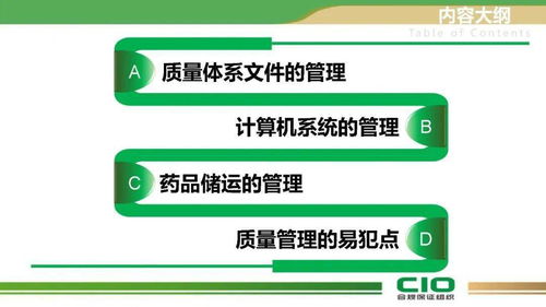 藥品批發(fā)與連鎖企業(yè)質量負責人培訓核心要點 企業(yè)總部全盤管理手冊